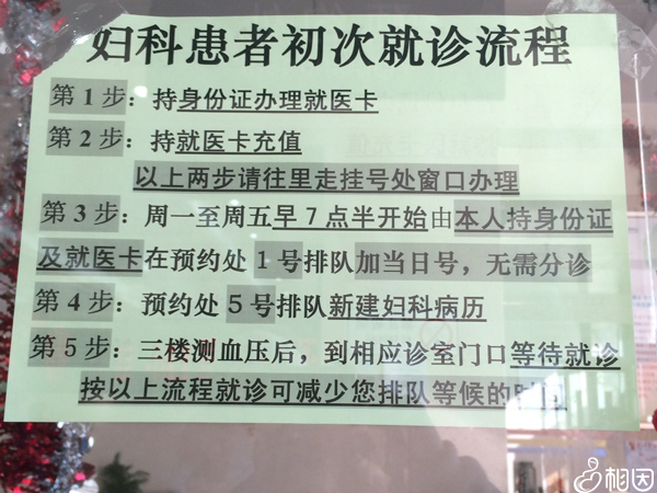 初诊流程