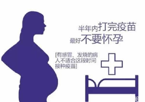 HPV注射后3个月怀孕比较好