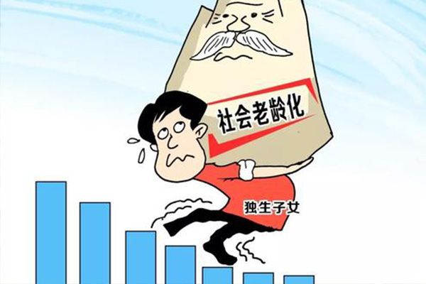 独生子女政策旨减轻家庭负担