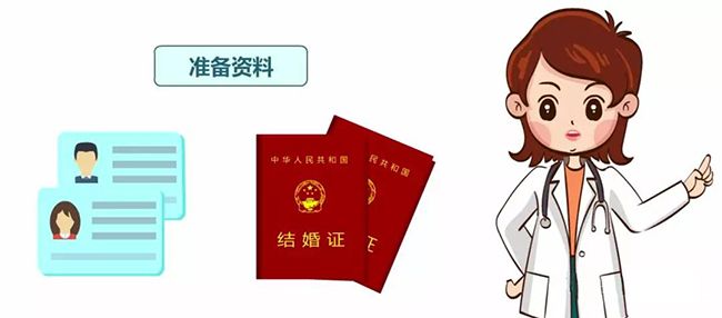 准备证件