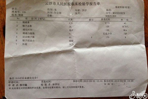 人工授精有哪些检查