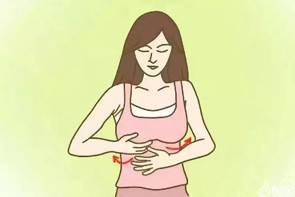自己检查乳房方法