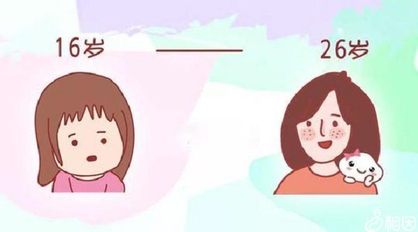 九价接种流程