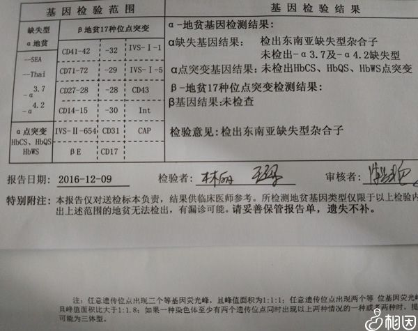 绒毛穿刺检查