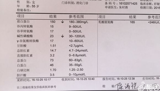 前白蛋白检查方法