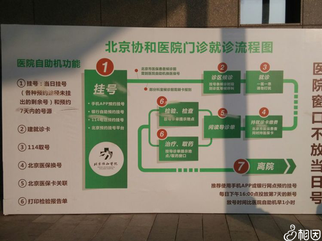 协和医院妇科门诊