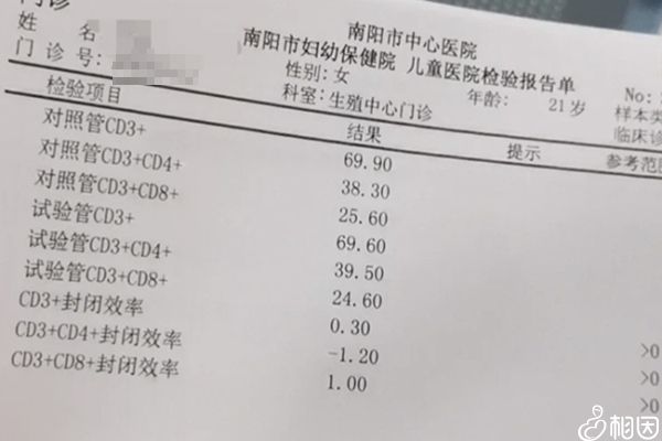 封闭抗体五项报告单