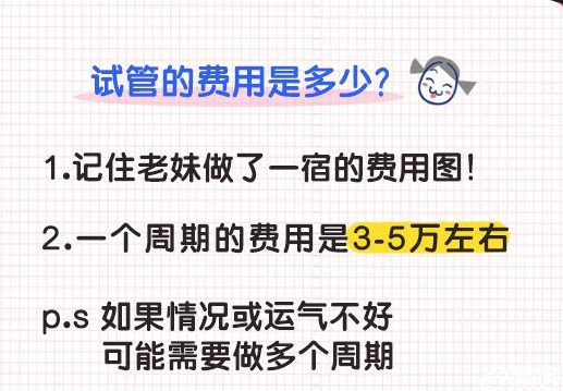 试管婴儿费用是多少