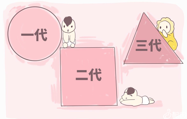 试管婴儿技术不同费用不一样
