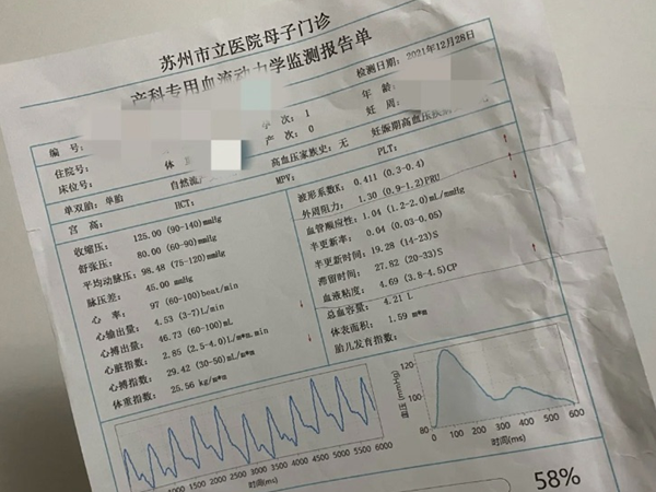 妊娠高血压综合征筛查单