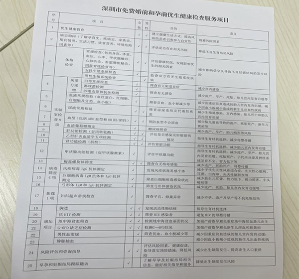 婚前需要检查的项目