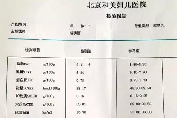 乳汁检测报告没必要做