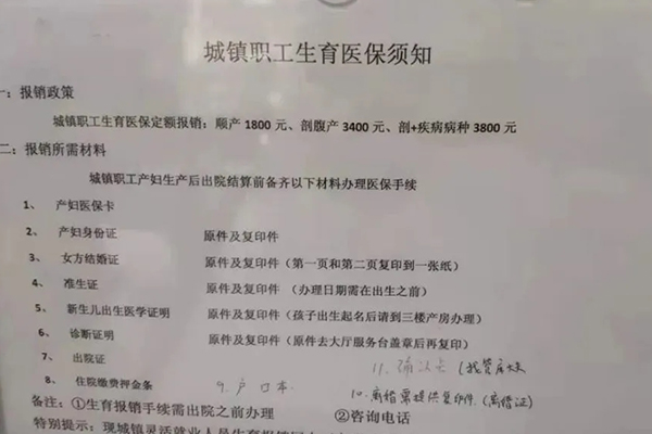 医保实行定额报销