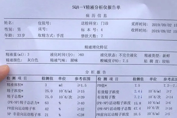 做精子五项检查不贵