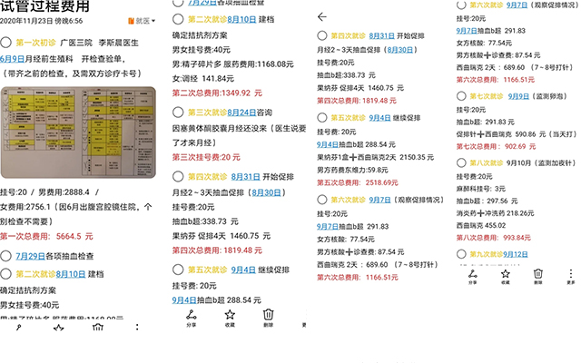 试管婴儿花费清单