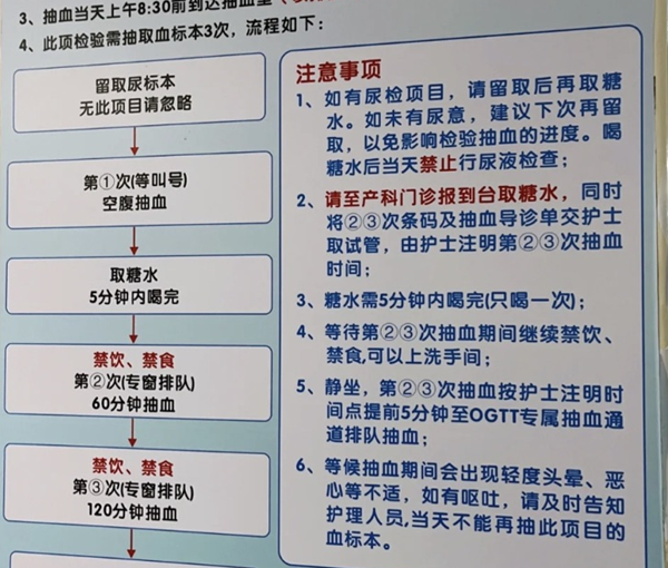 糖耐检查的注意事项
