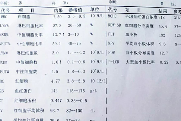 女性做血常规检查可看有无贫血