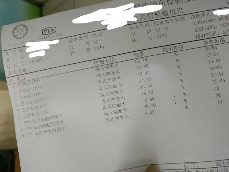 封闭抗体异常会导致流产