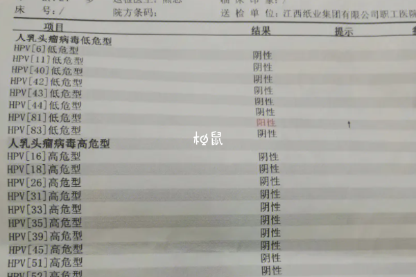 保持好心情可以减少宫颈癌概率
