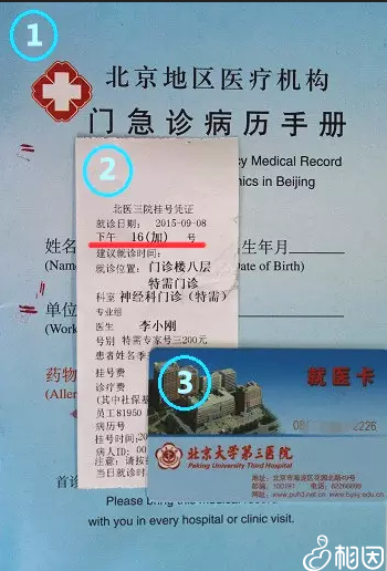 分诊准备的材料
