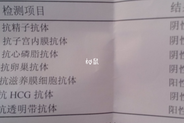 女性不孕七项检查大约要一千多