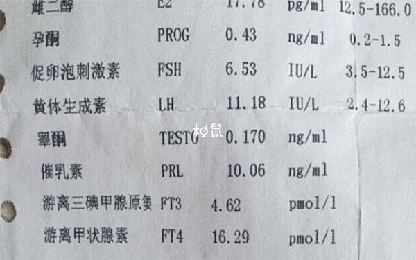 试管根据体内激素水平标准定促排卵方案