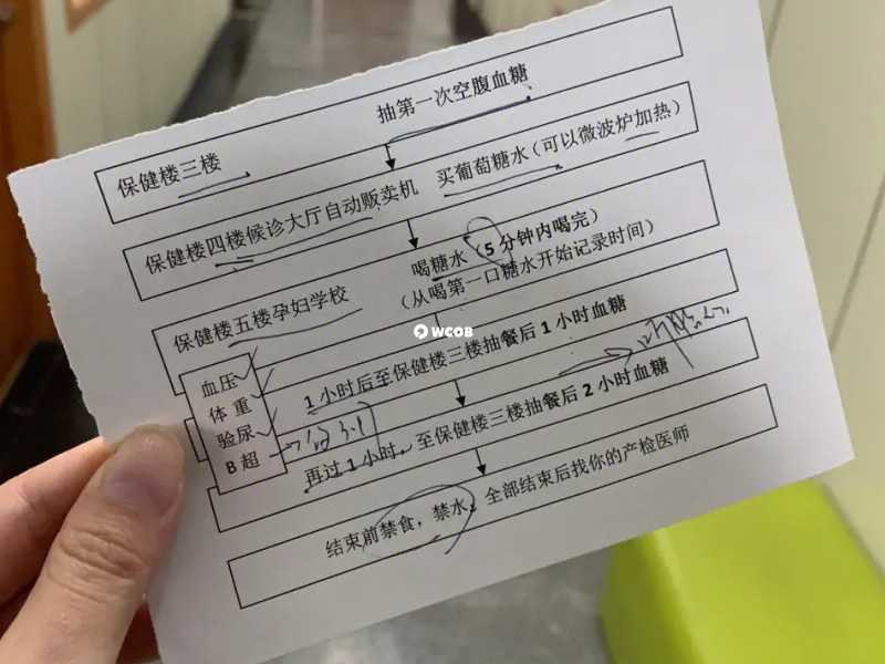 糖耐检查的注意事项
