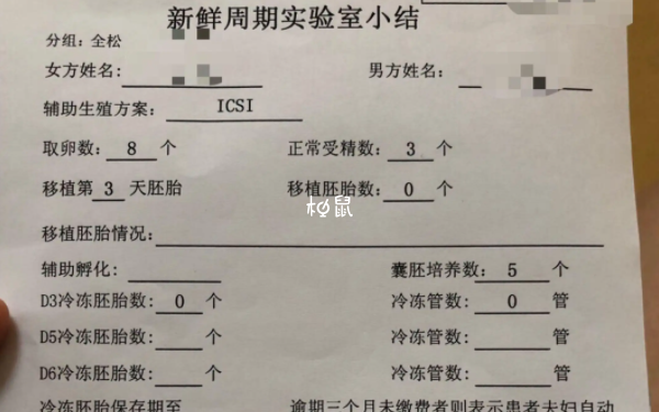 试管建档后可以换医生