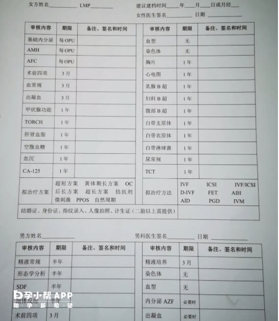 试管前期男女双方检查项目