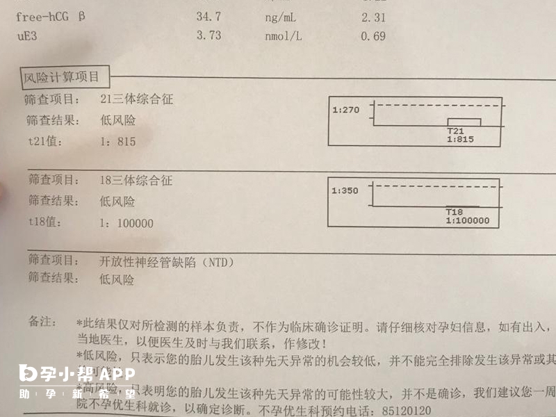 唐筛检查报告单查看方法